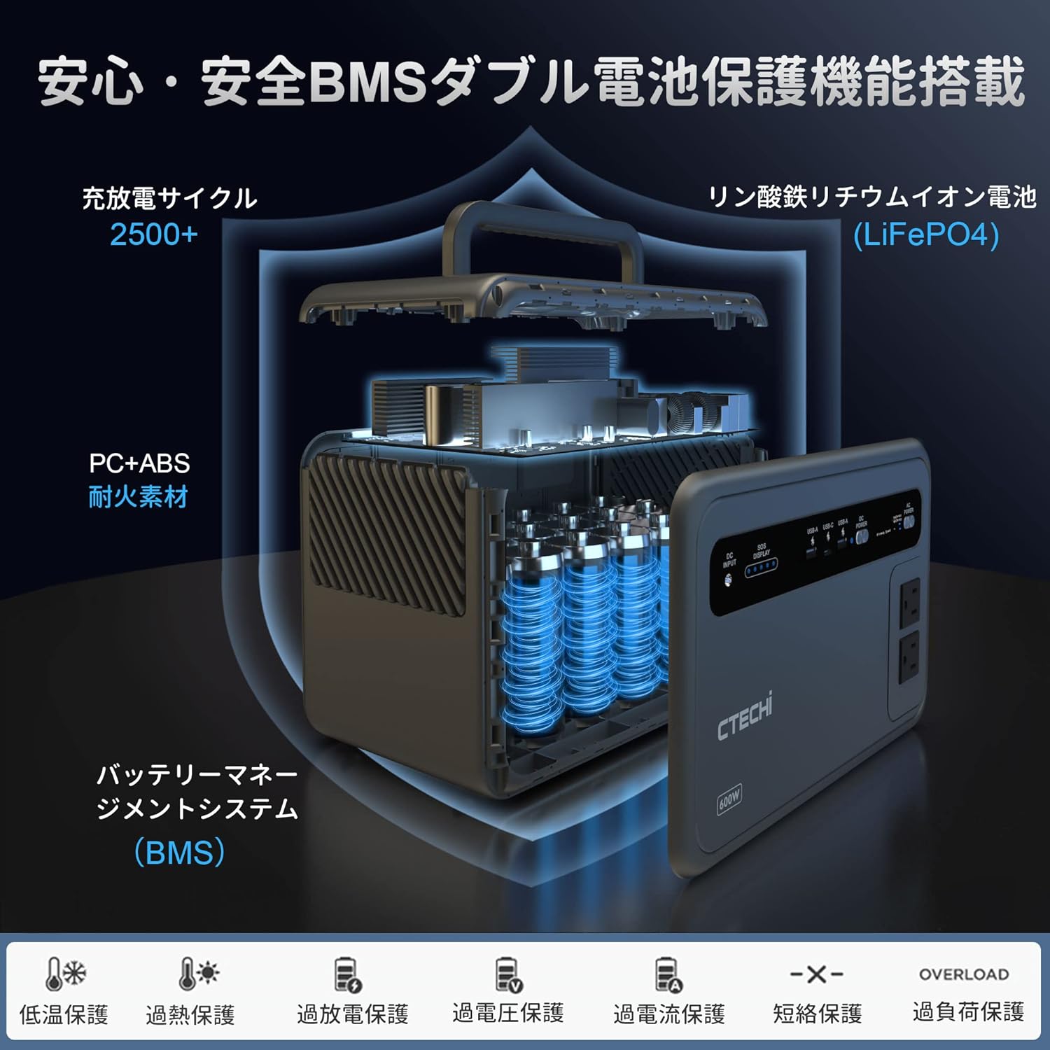 CTECHi_GT600 384Wh_商品説明画像_06